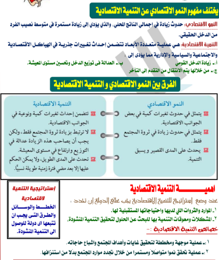 مراجعة جغرافيا تانيه ثانوي1.jpg مراجعة جغرافيا تانيه ثانوي1.jpg
